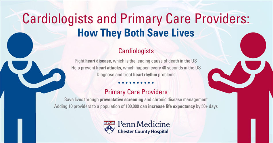 Cardiologists_and_Primary_Care_Providers